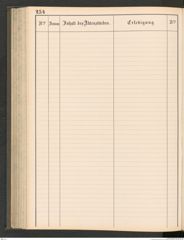 k.k. naturhistorisches Hofmuseum, Protokollbuch Intendanzakten 1883-1885, Seite 260